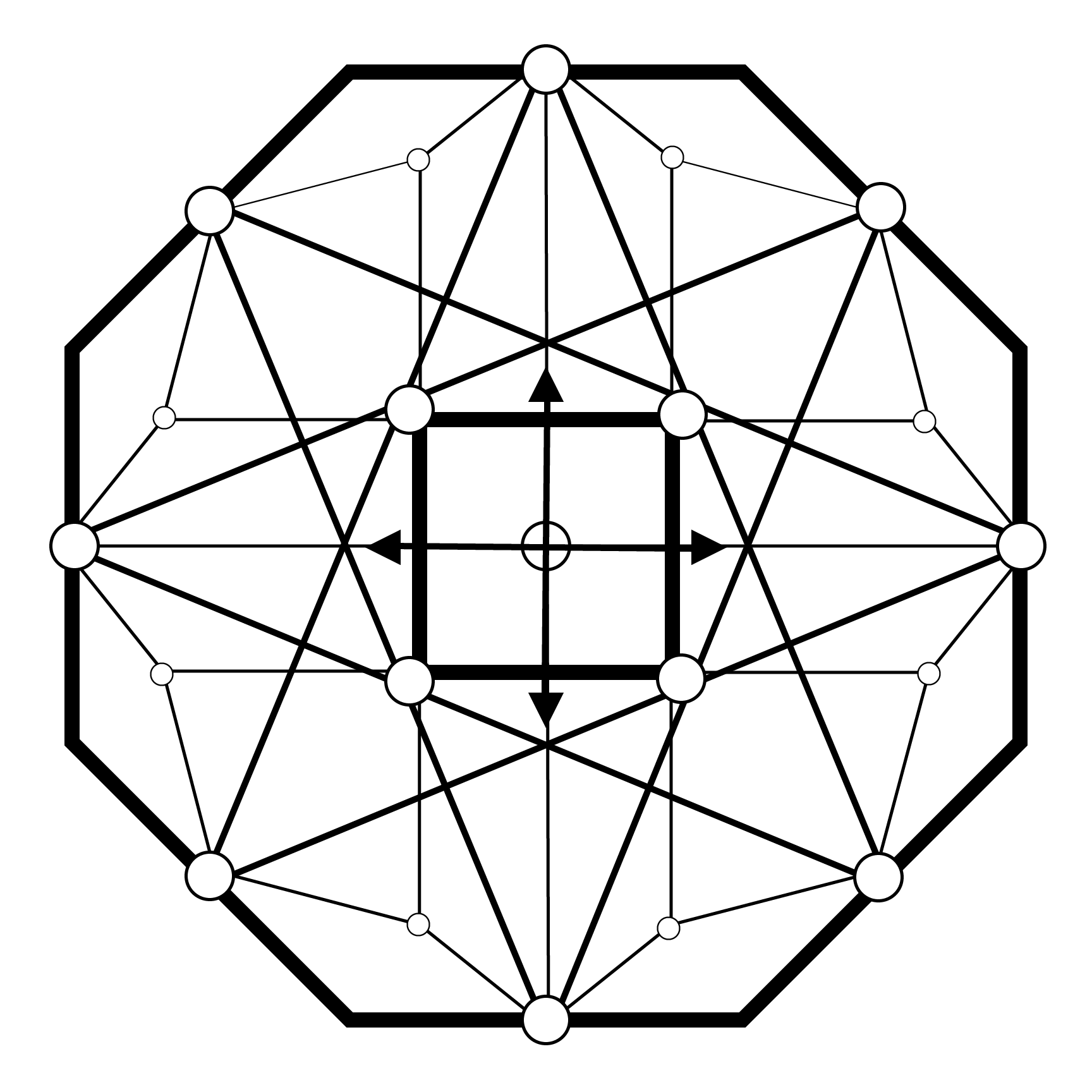 Gemini I