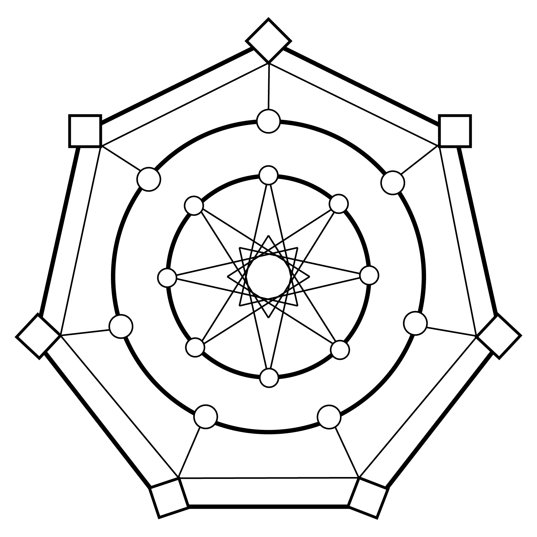 Virgo III