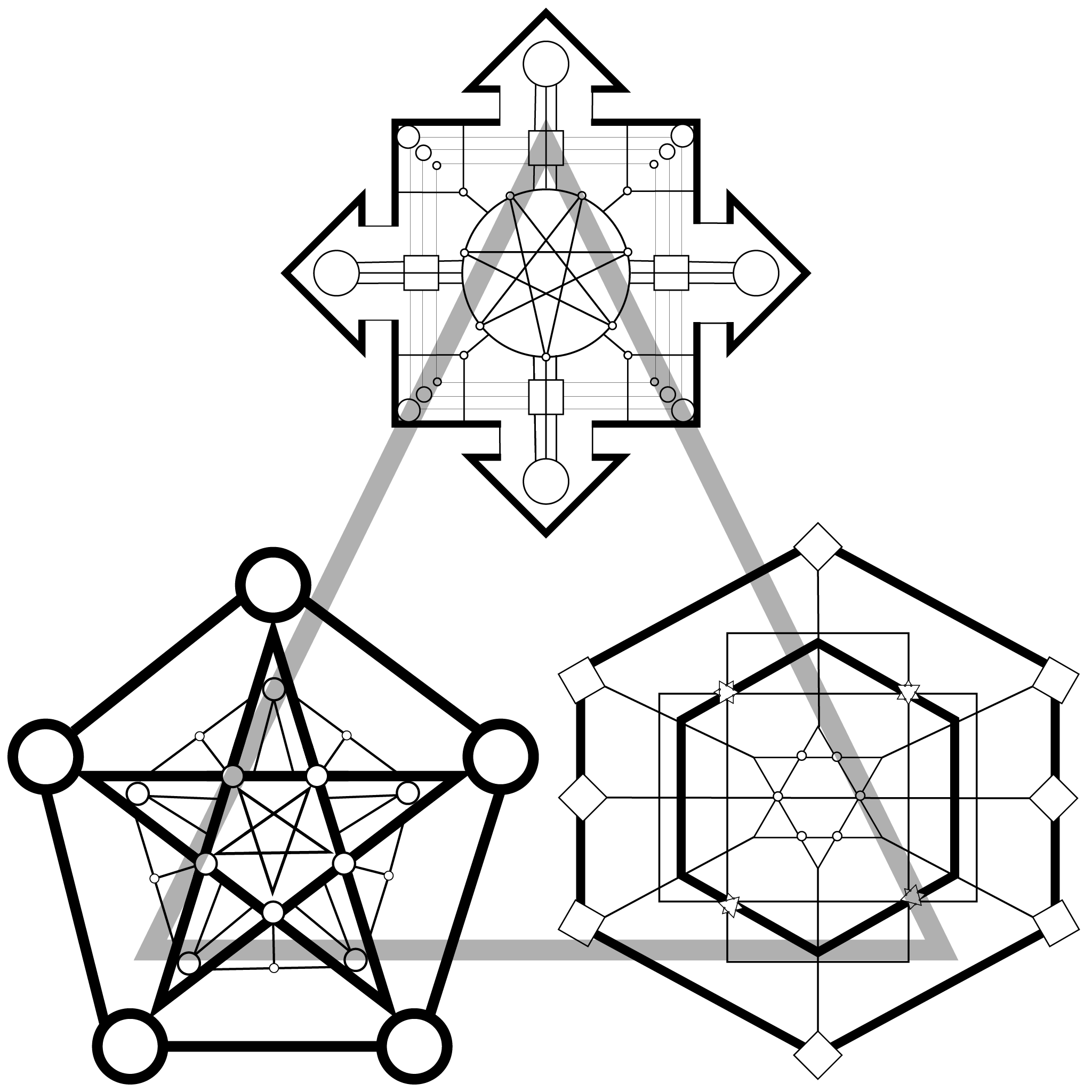 Fire Element